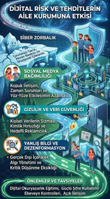 MAARİF'TE AİLE VE DİJİTALLEŞME